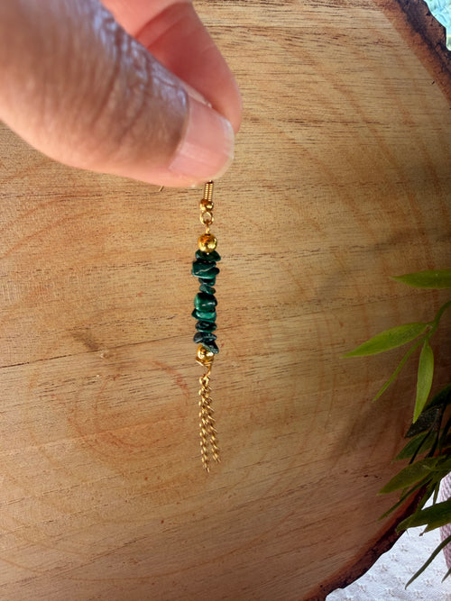 BO en Malachite