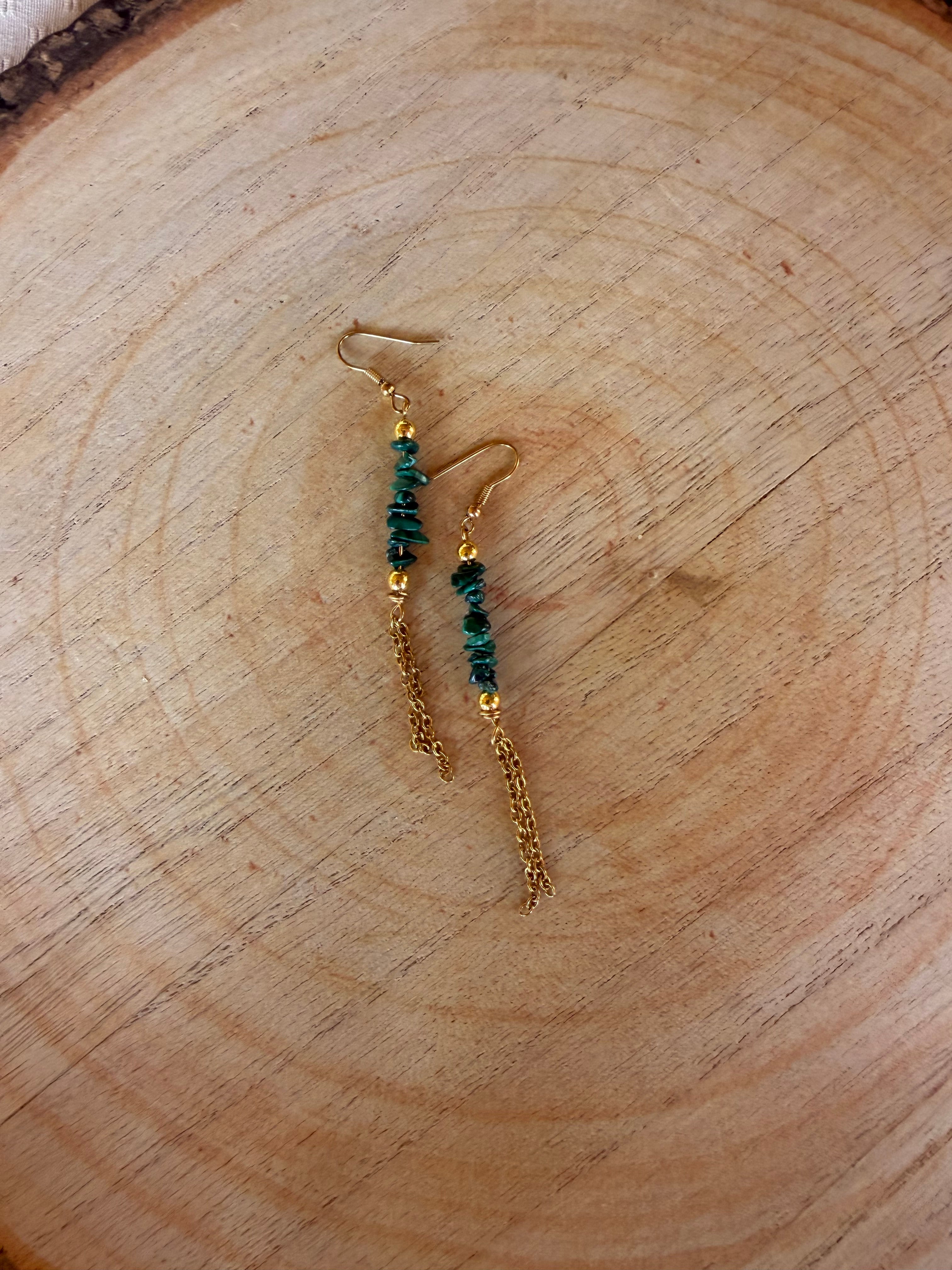 BO en Malachite