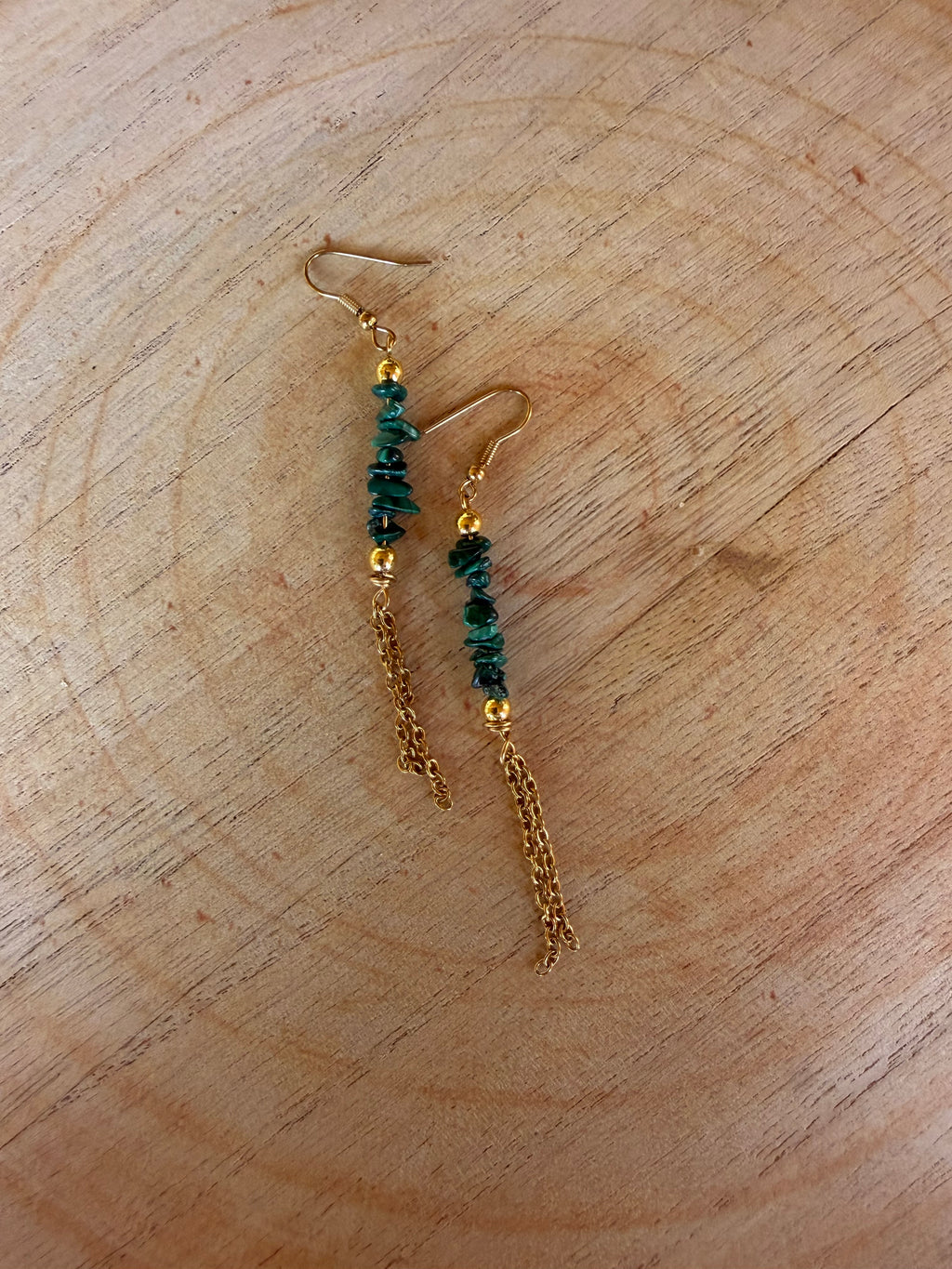 BO en Malachite