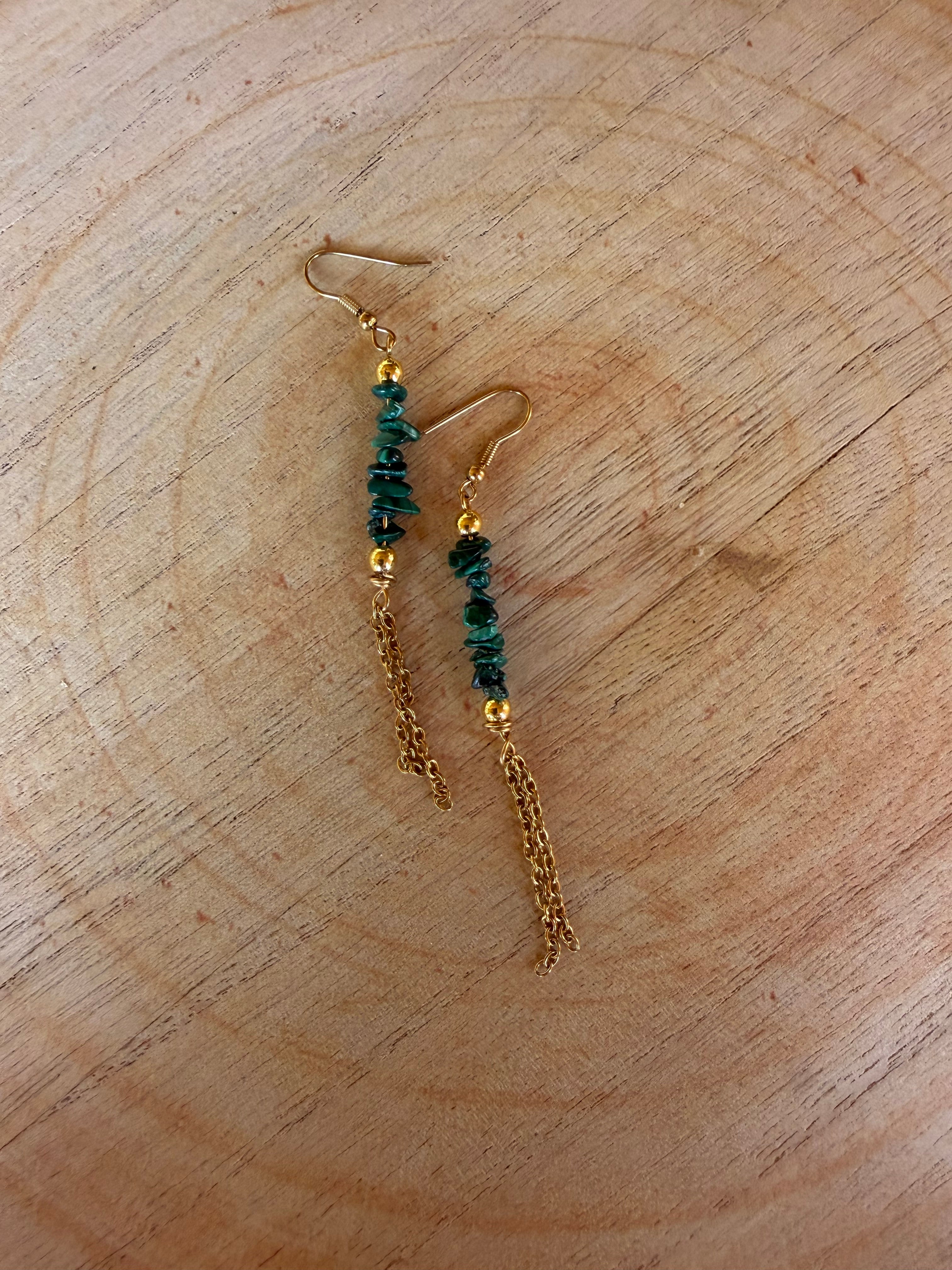 BO en Malachite