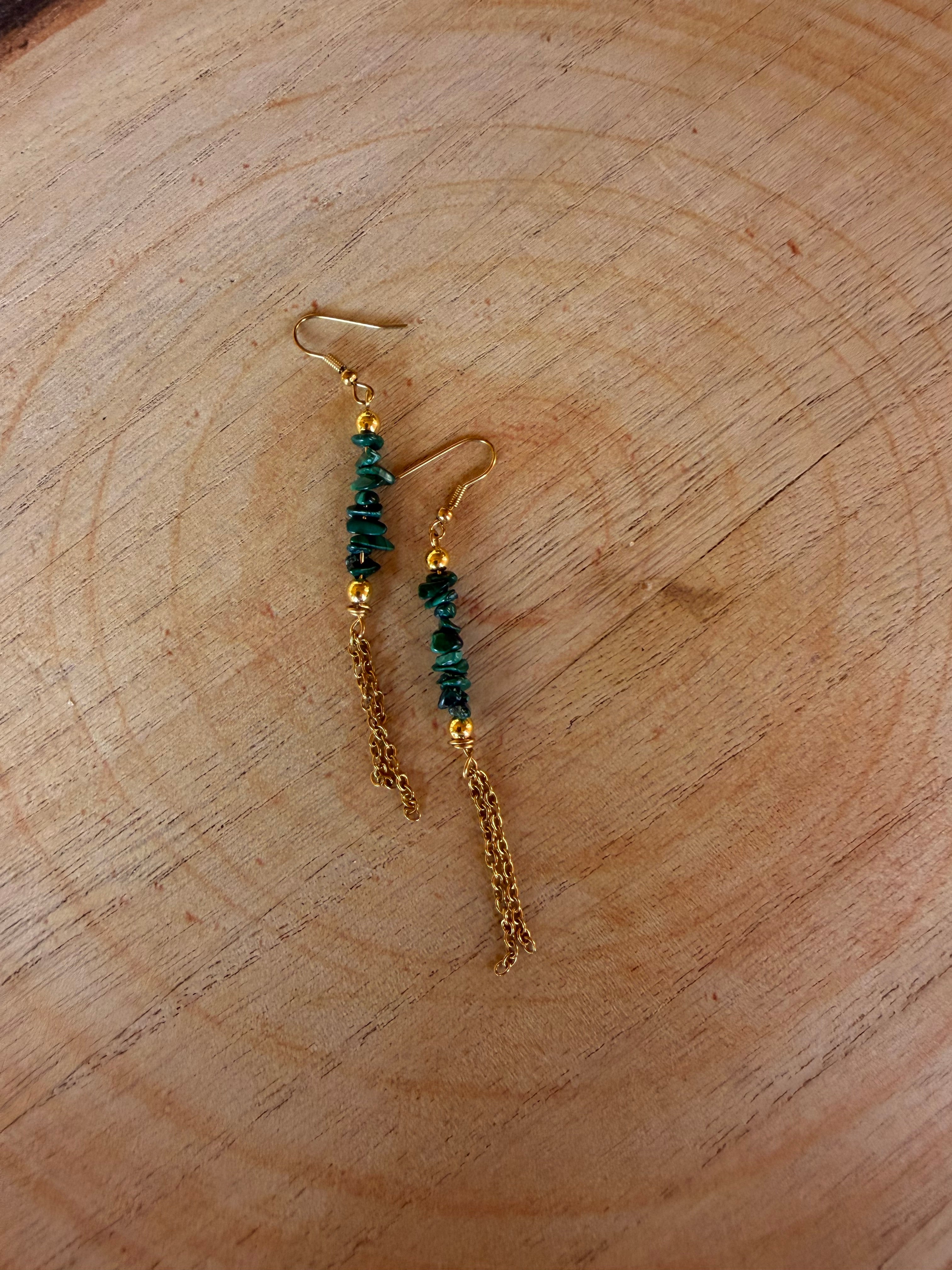 BO en Malachite