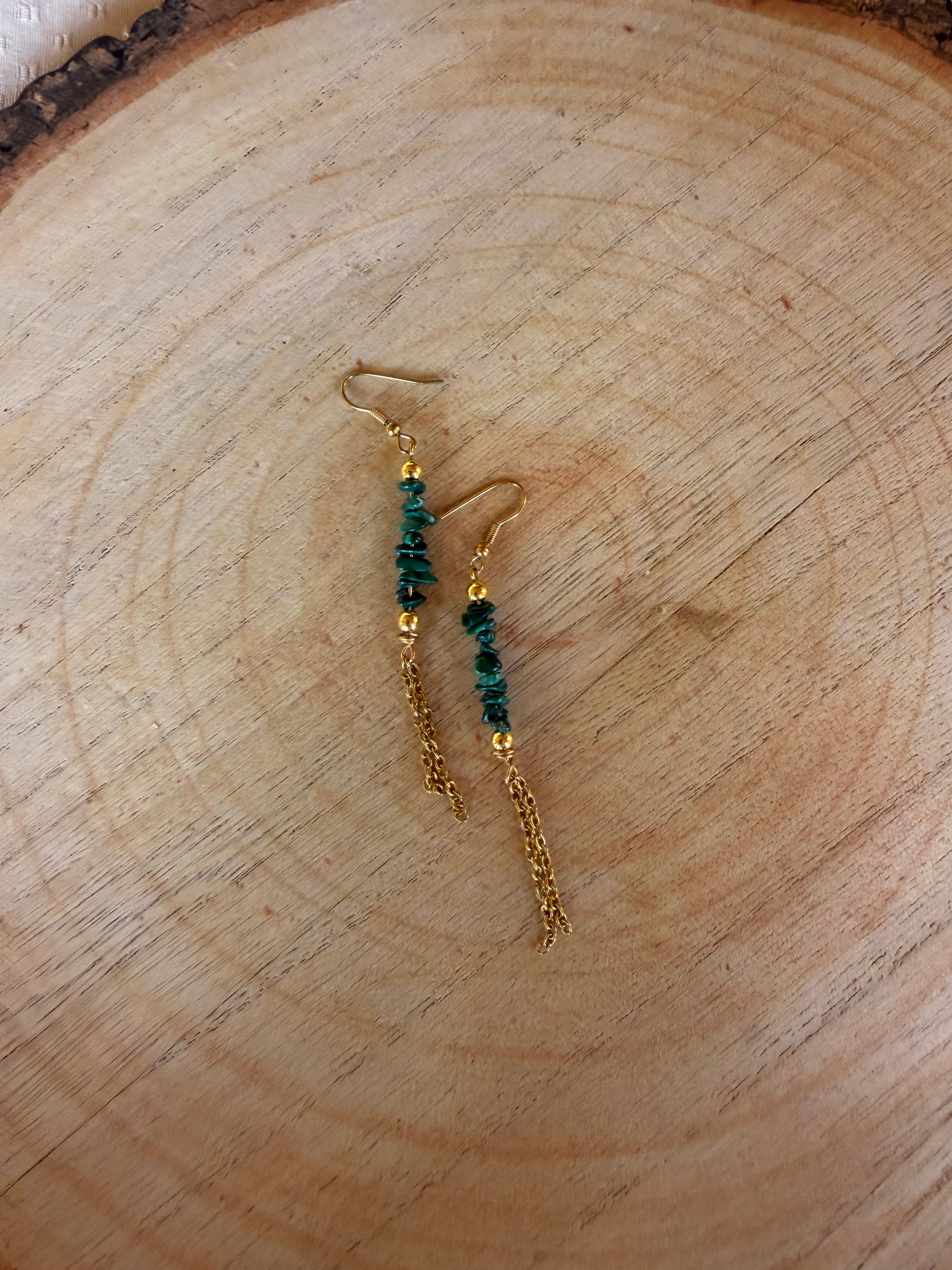 BO en Malachite
